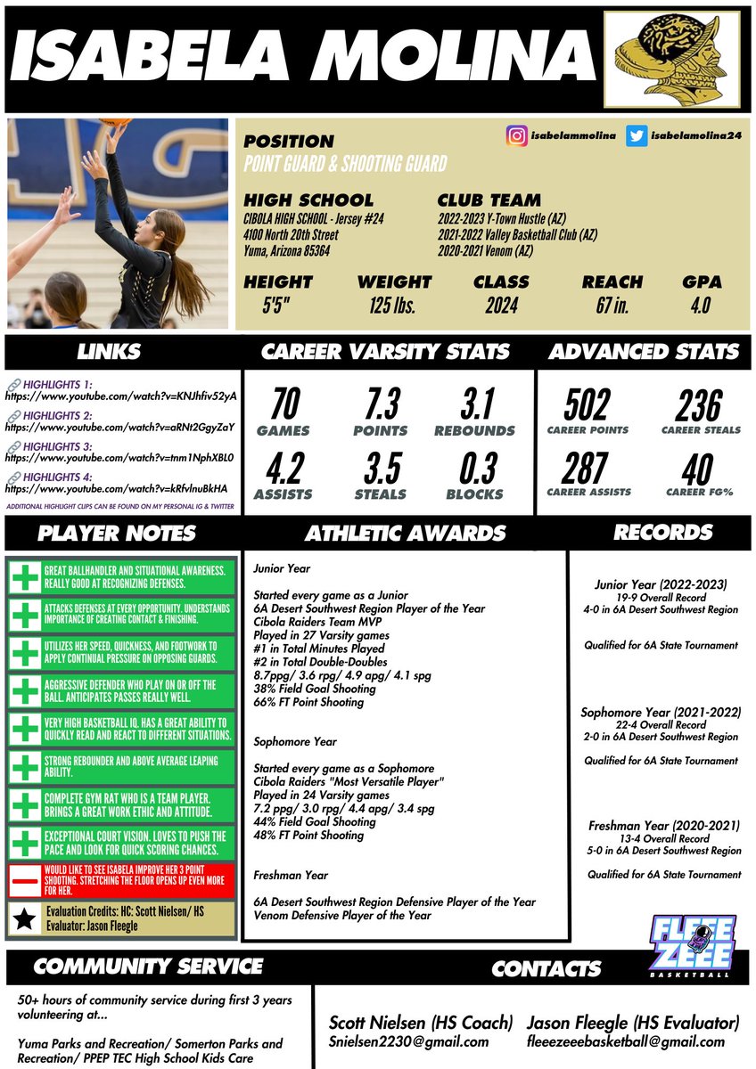 💡PLAYER SPOTLIGHT 
Isabela Molina (2024) <a href="/isabelamolina24/">Isabela Molina</a> 
Cibola High School (Yuma, AZ)
5’5” Guard
4.00 GPA

🎥: youtu.be/KNJhfiv52yA
🎥: youtu.be/aRNt2GgyZaY
🎥: youtu.be/tnm1NphXBL0
🎥: youtu.be/kRfvlnuBkHA