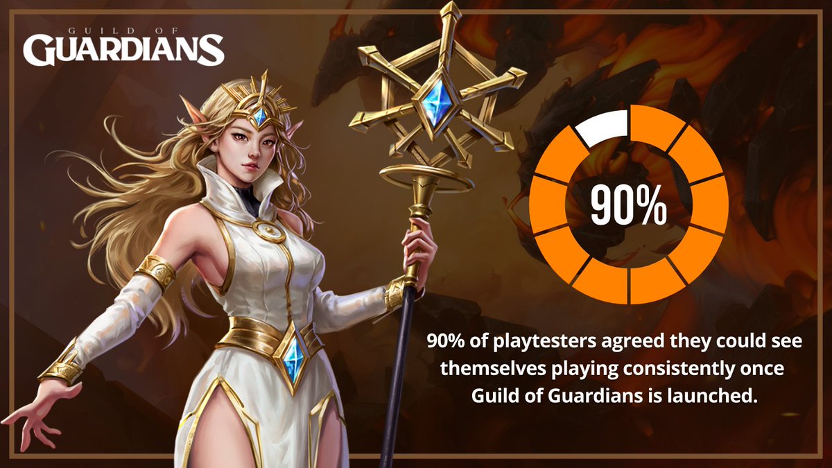 GuildOfGuardian's tweet photo. Your weekend read is here, Guardians! 🔥

Relive the epic-ness of the #GOGBC demo as we explore insightful feedback, unforgettable moments, &amp; what it means for our journey towards Q3's Limited Beta! 🎮

LFGOG!! 👉 https://t.co/Exa7ODpWtI https://t.co/M7ISmTib86