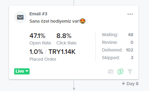 İlk alışverişi yaptıktan 8 gün sonra 2. alışverişi yaptırmak e-mail pazarlama sistemiyle mümkün. Üstelik bu kitleye satış yapmak daha kolay. Neden mi?

Zaten bizden alışveriş yapmış, ürün veya hizmetlerimiz hakkında yeterince bilgiye sahip çünkü ürün/hizmet elinde.

Süreci