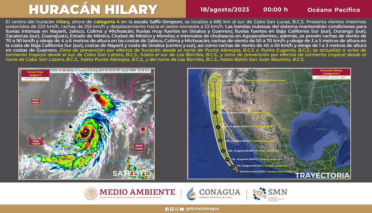 conagua_clima's tweet photo. El #Huracán #Hilary ahora de categoría 4 en la escala #SaffirSimpson, se localizó a 685 km al sur de Cabo San Lucas, #BajaCaliforniaSur.   Información puntual 👇 https://t.co/p3dw35bWQF