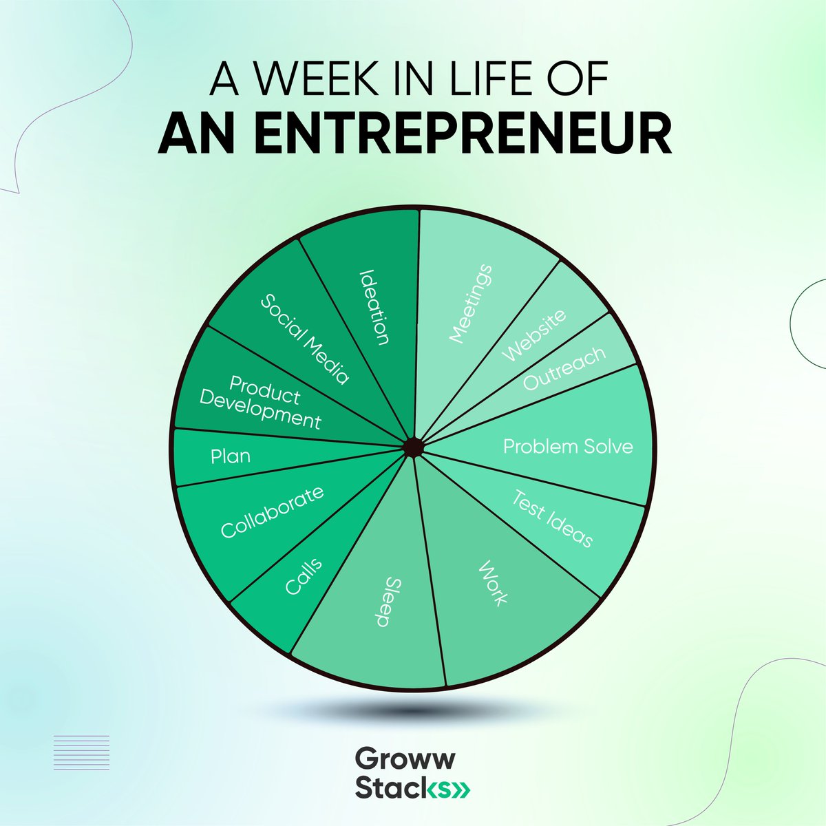 Is it True? <a href="/elonmusk/">Elon Musk</a>