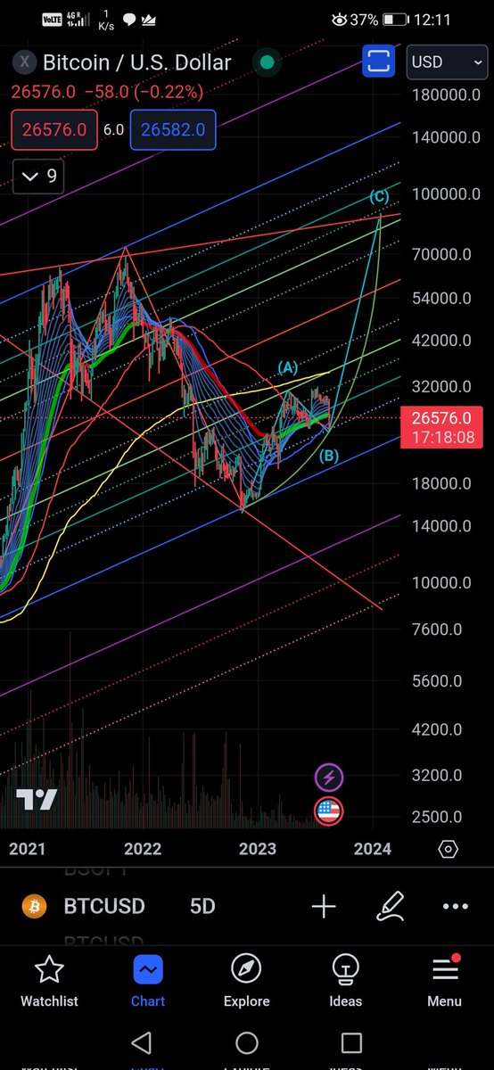 CAPT. PARA8OLIC TOBLERONE tweet media