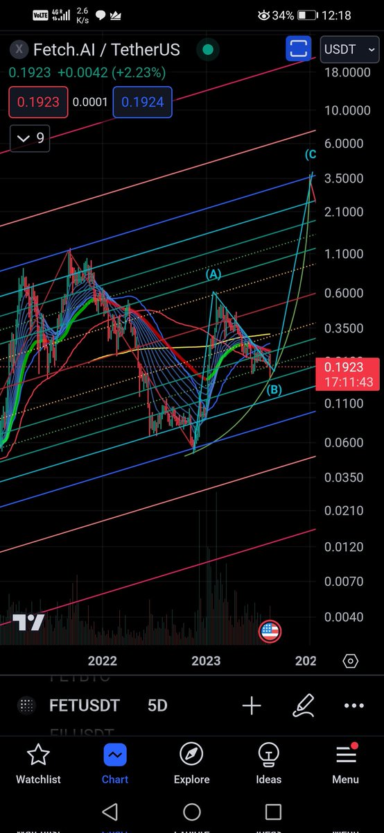 CAPT. PARA8OLIC TOBLERONE tweet media
