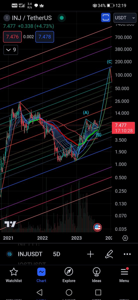 CAPT. PARA8OLIC TOBLERONE tweet media
