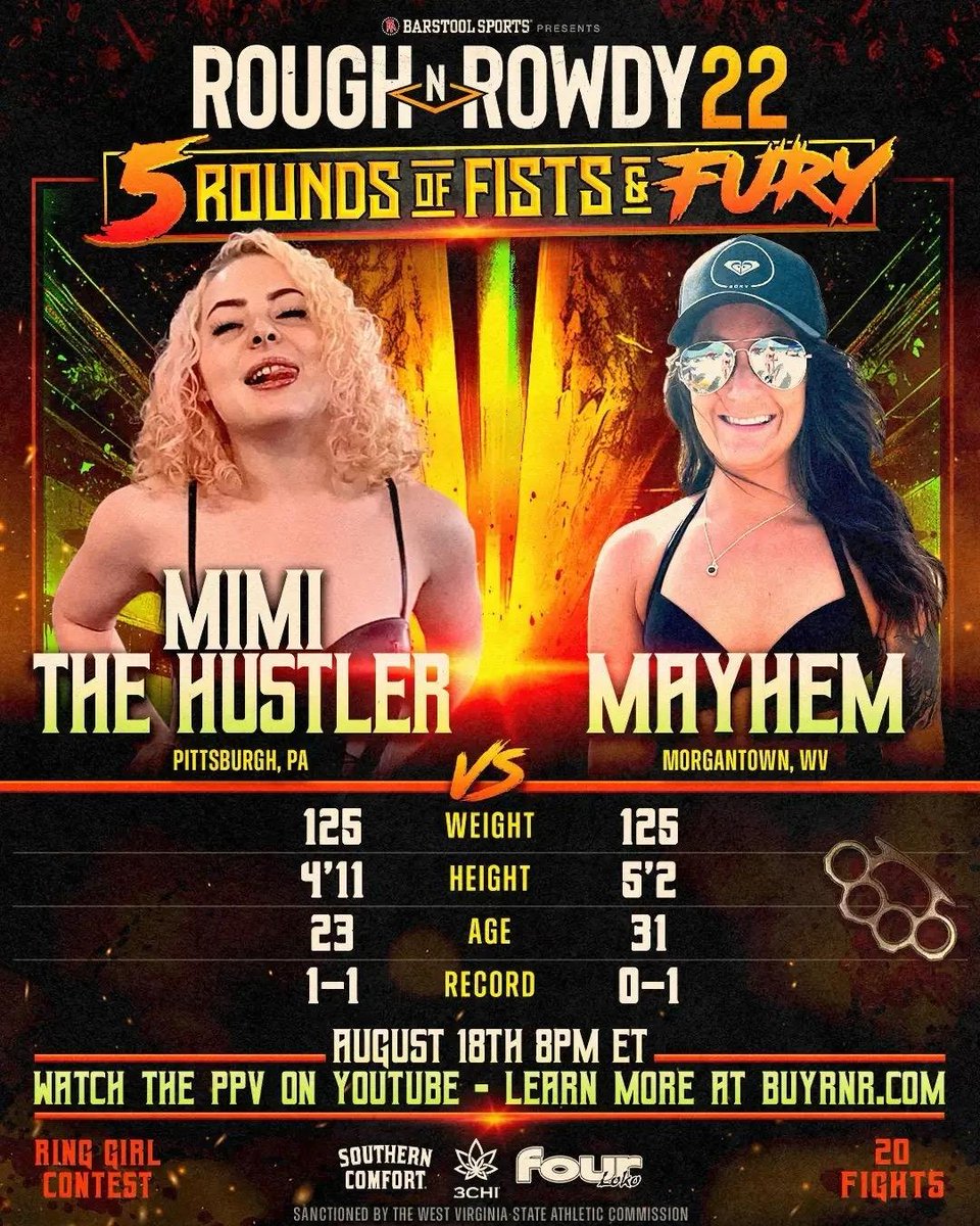 EdMahalick's tweet photo. @ag_cornerman Our girl Jessica "Mayhem" Miller will be competing at @roughnrowdy 22, tomorrow night.
#TommyThomasBoxingClub
#TimWheelerBoxing
Hard work looks pretty. https://t.co/6aAfAcTFuL