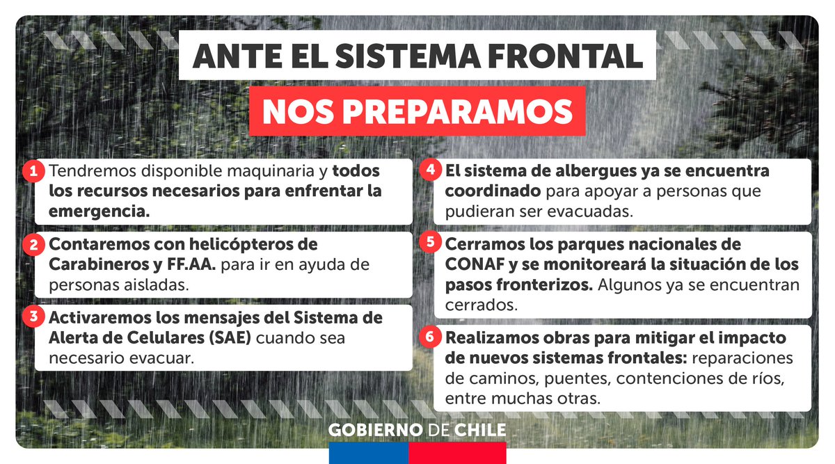 GobiernodeChile's tweet photo. Ya estamos coordinados para enfrentar el próximo #SistemaFrontal.

Sigue las recomendaciones de  @Senapred: prepara tu vivienda para la lluvia y ante un llamado de evacuación, hazlo inmediatamente. https://t.co/wg0lzjeYaz