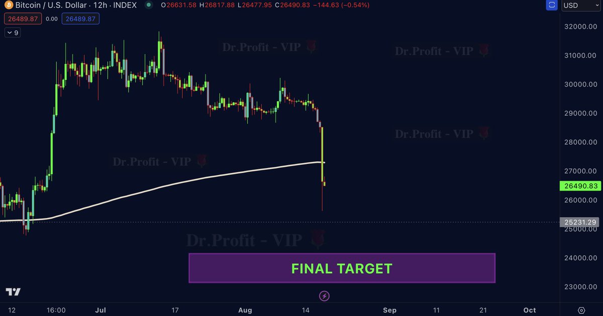 Doctor Profit 🇨🇭 tweet media