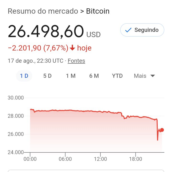 TretaCripto's tweet photo. 🚨CRYPTO:
Segurem-se!
#Bitcoin https://t.co/fqJG6y2jzi
