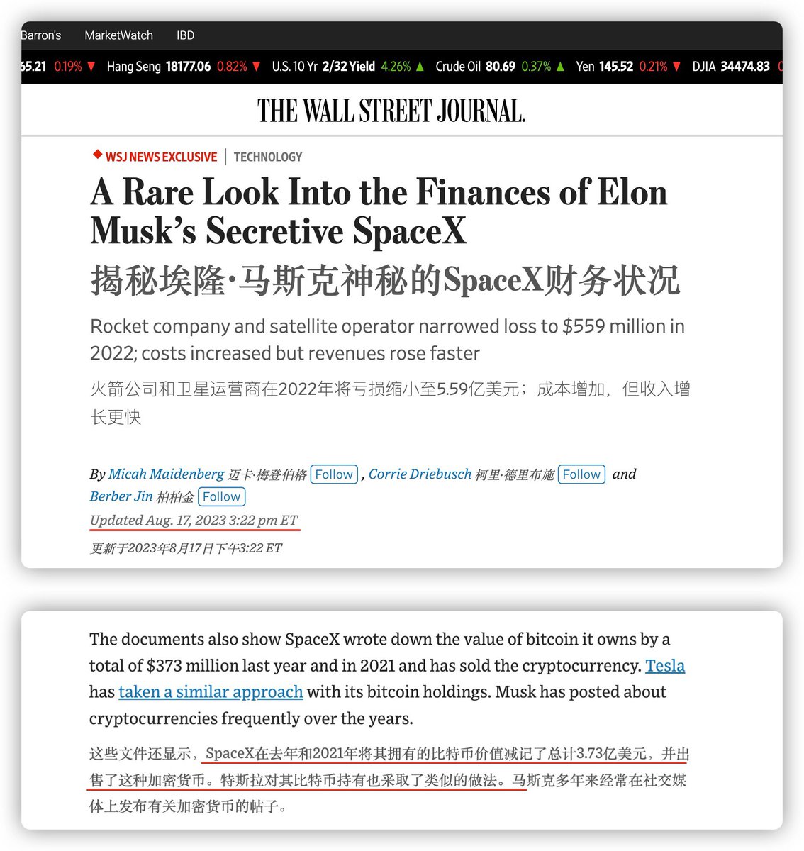 华尔街日报这篇揭秘马斯克的SpaceX的财务状况文章结尾最后一段提到了：“SpaceX在去年和2021年将其拥有的比特币 价值减记了总计3.73亿美元，并出售了这种加密货币。特斯拉对其比特币持有也采取了类似的做法。”  但那都是已经过去这么长时间的抛售，所以在目前叙事主线没有新 ...