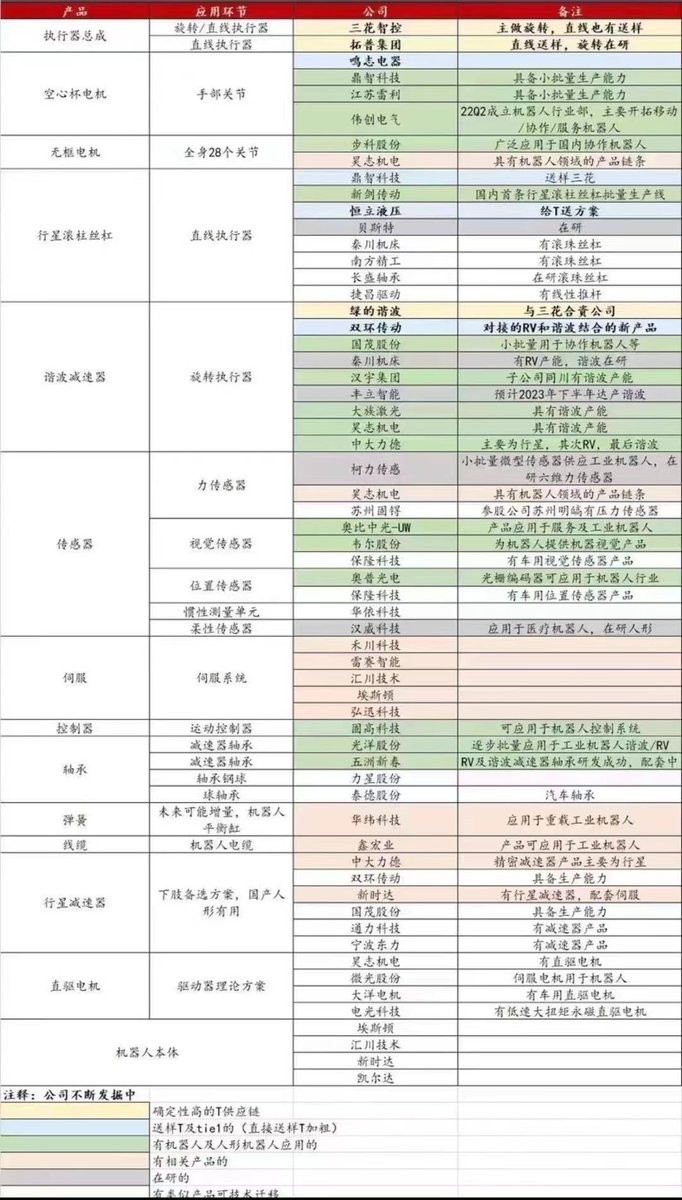 sykotn's tweet image. 