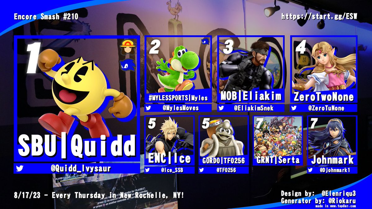 Congrats to the winners of Encore Smash #210!

🥇<a href="/Quidd_Ivysaur/">Quidd</a>
🥈<a href="/MylesMoves/">Myles</a>
🥉<a href="/EliakimSnek/">Eliakim</a>

Bracket: start.gg/tournament/enc…

Our next $250 Pot Bonus Smash Monthly will be this weekend on August 19th! 

Reg at: start.gg/ESM