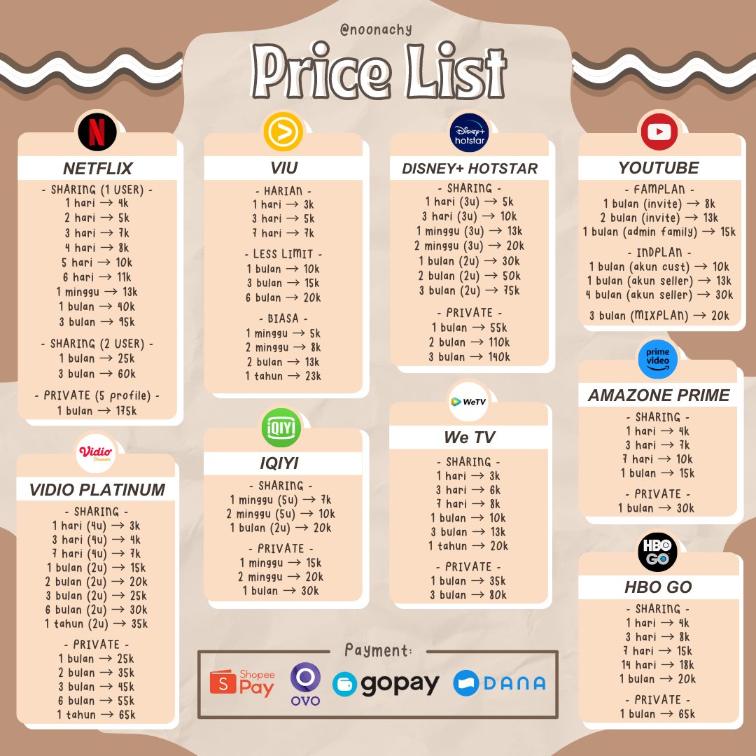 noonachy's tweet photo. @flowerrypots haloo! aku open berbagai macam app prem yaaa🙆‍♀️💗
❀ order via DM/ https://t.co/f3DHypr3JI
❀ spay/dana/gopay/ovo

t. jual beli mau netflix vidio viu disney canva  youtube wetv hbo go iqiyi prime picsart capcut remini vsvo dazzcam goodnotes oldroll alight motion https://t.co/4EIFG74922