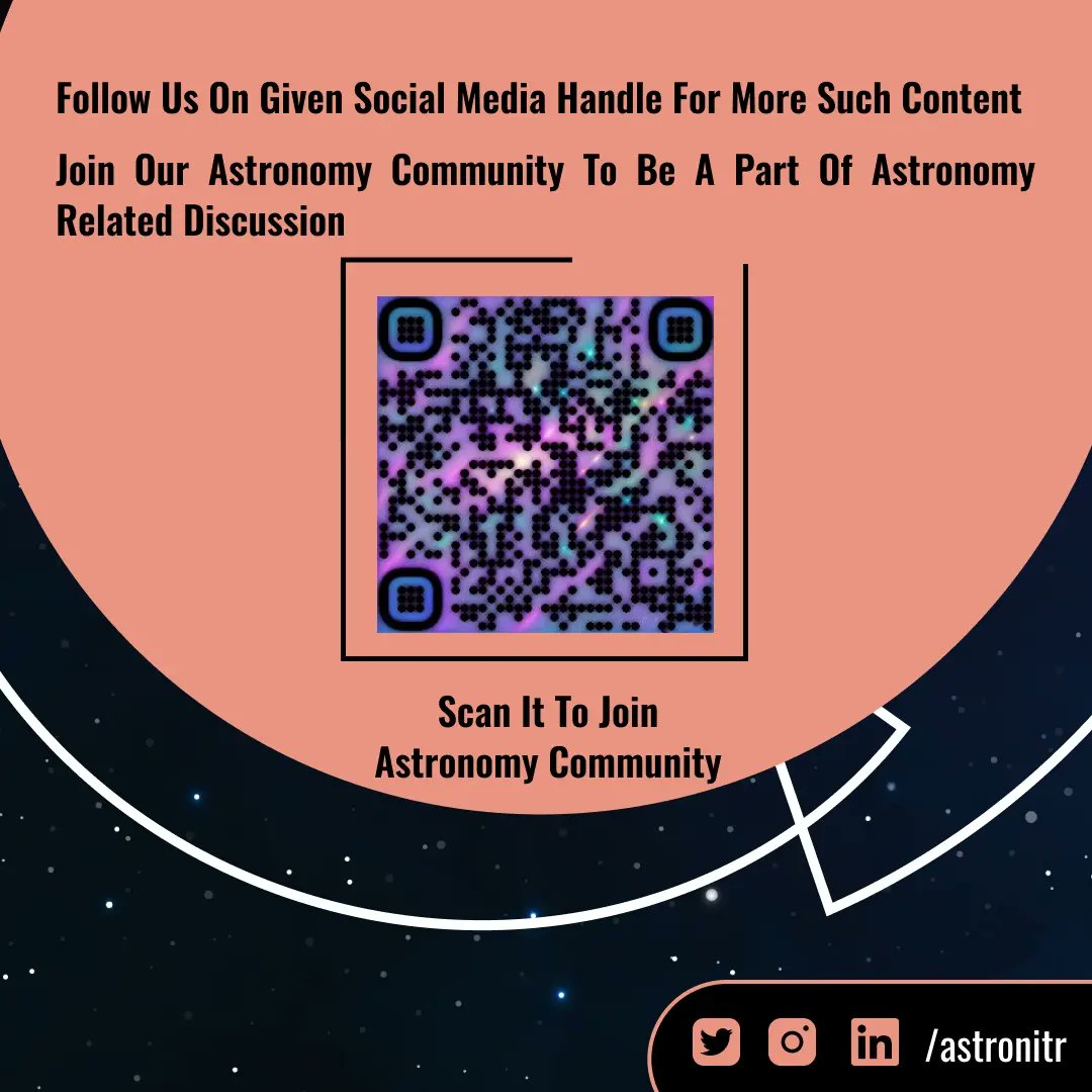 AstroNITR's tweet photo. In continuation https://t.co/RogRbgu9fZ