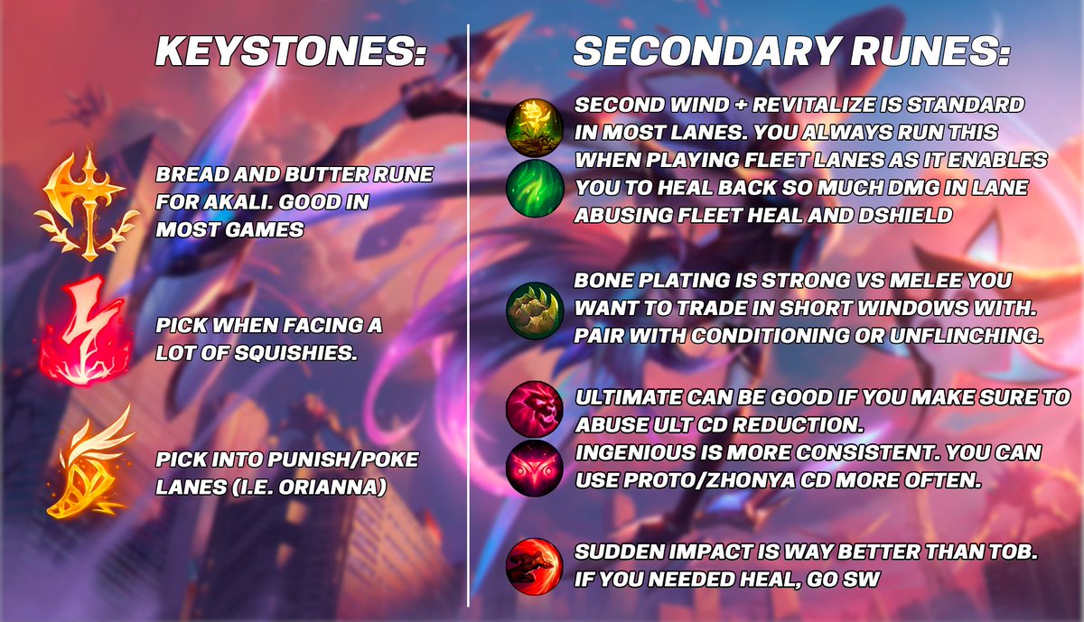 Since she just got buffed and might get meta, I'm dropping a small rune rundown for Akali.

Always go presence of mind, tenacity and coupe/last stand when running precision keystones.

Didn't cover precision secondaries as it's very rare you go for them with electrocute setup.