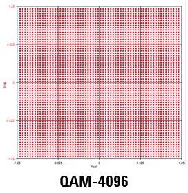 Had a quick look at how WiFi 7 works 🫠