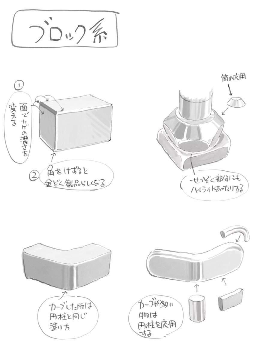 金属の観察② https://t.co/ABJEoCIRk1 