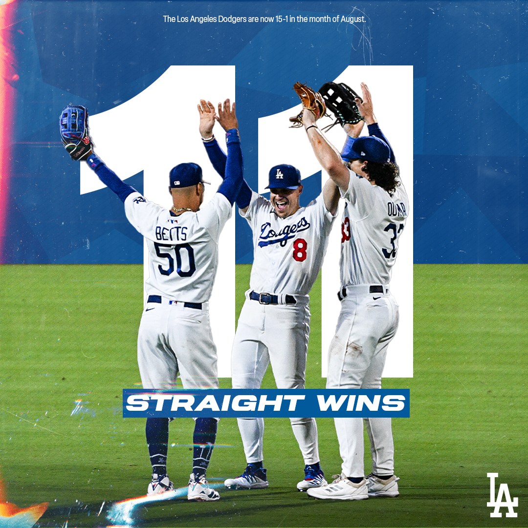Los Angeles Dodgers tweet media