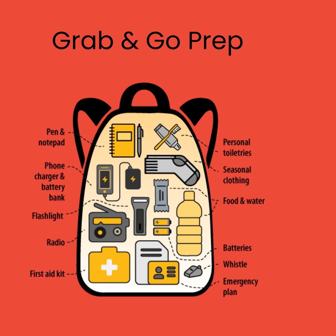 loyalkelowna's tweet photo. The wildfire is moving quickly, please do your part: stay informed via govt channels and prepare your ‘go bag’ to leave at a moments notice.
@RDCOkanagan @BowinnMa @CO_Emerg https://t.co/PtCZGlettA