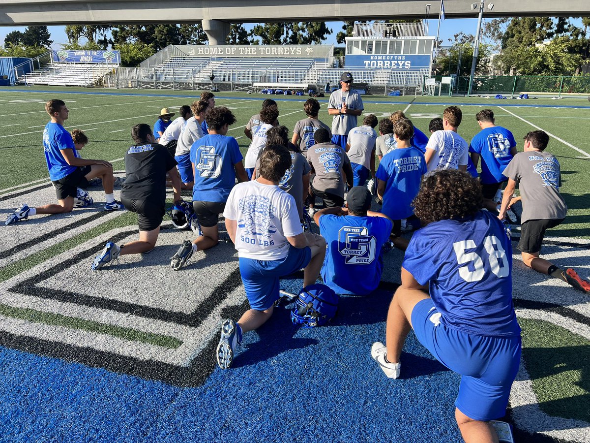 coach_hales's tweet photo. We had our first @TORREYFOOTBALL #ThursdayCoachTalk of the season with Special Teams coordinator @RobGrasso2 sharing his football journey and WHY he coaches. All about building relationships and loving the game! #OurTime #Heart #Different #Brotherhood #TorreyPride https://t.co/hNUxJYDUvq