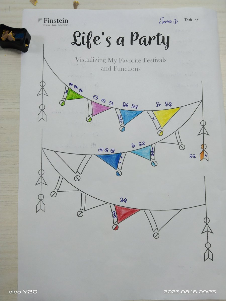 2023Jeeva's tweet image. &quot;Ready to have a blast? Join the party of life and make every moment count! 🎉
 #LifesParty
#DataWiz