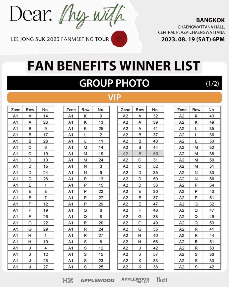 ประกาศสิทธิ์ Group Photo เพิ่มเติมให้กับที่นั่ง A2 B50 เนื่องจากไม่มีที่นั่ง A2 B52 ขออภัยในความไม่สะดวกค่ะ

#LEEJONGSUK #이종석 #HighZiumstudio #팬미팅 #FANMEETING #Dear_My_With #APPLEWOOD #LJSinBKK
