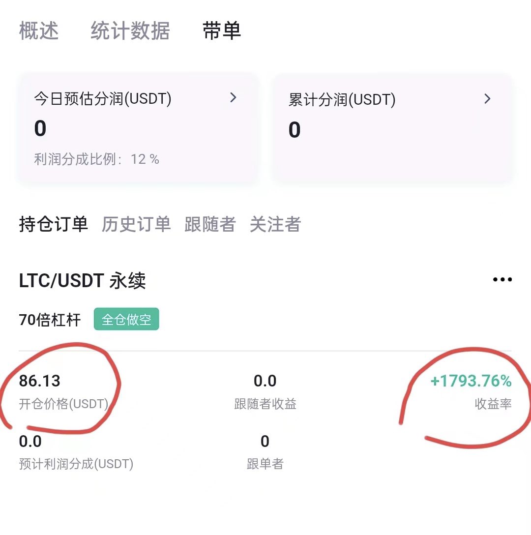 sshen90's tweet photo. 最近一直在忙没怎么讲行情，然后抽的奖也还没开，速度“点赞”晚点我把这两个抽奖给开了它，差点都给忘了！

布局的 $LTC 趋势单，两个目标位置全部也到达了，完美收工！
恭喜🎉跟上的朋友吃上大肉🥩
能不能在评论区来句“牛逼克拉斯”？？
#BTC #ETH #OKX #Binance #开奖 https://t.co/c5swHwX3PV