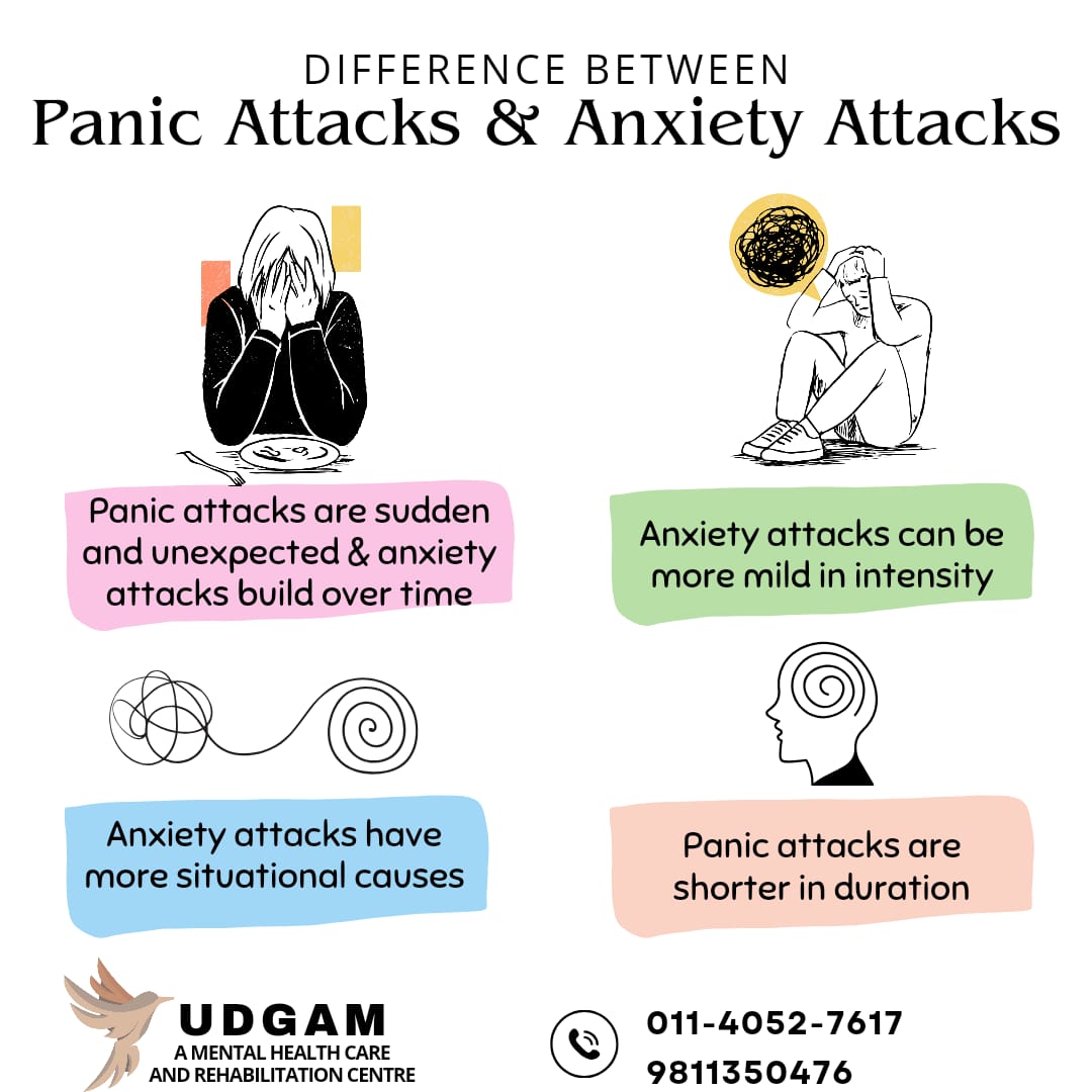 Panic Attack And Anxiety Attack..
#panicattack #panicattackhelp #fear #anxietyattack #anxiety #anxietyanddepression #anxietyhelp #anxietysupport #anxietyrelief #posttraumaticstressdisorder #anger #depressionhelp #stressrelief
#mentalillnessrecovery #udgamclinic #udgammentalhealth
