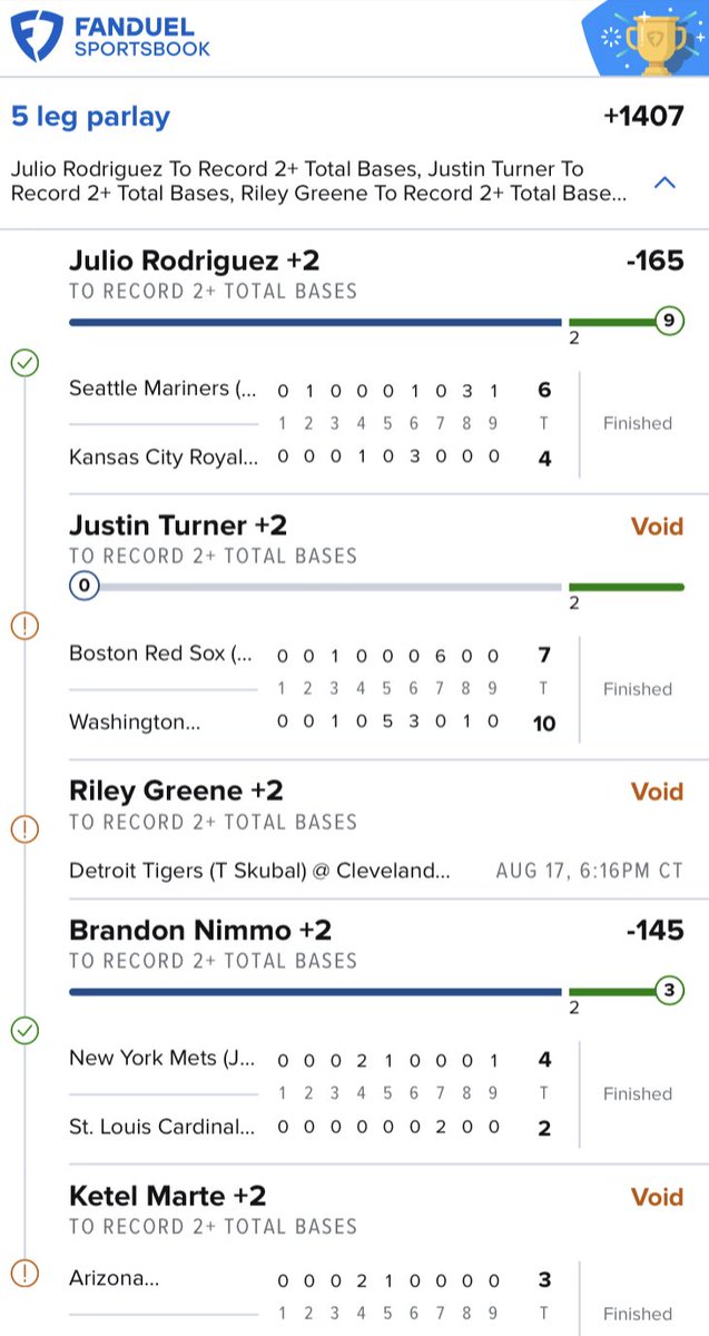 XXXGamedayGuru's tweet photo. 💥💣💥💣💥💣💥
What a night for the #GamedayCrew Missed on 1 HR ticket (Alonzo & Goldschmidt), but we still cashed on these 3️⃣➕1️⃣
#GamblingTwitter #GamblingX https://t.co/8QGMJjhaKL