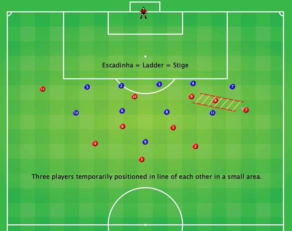 1 4 after reading stirling j piece on relationism in football the
