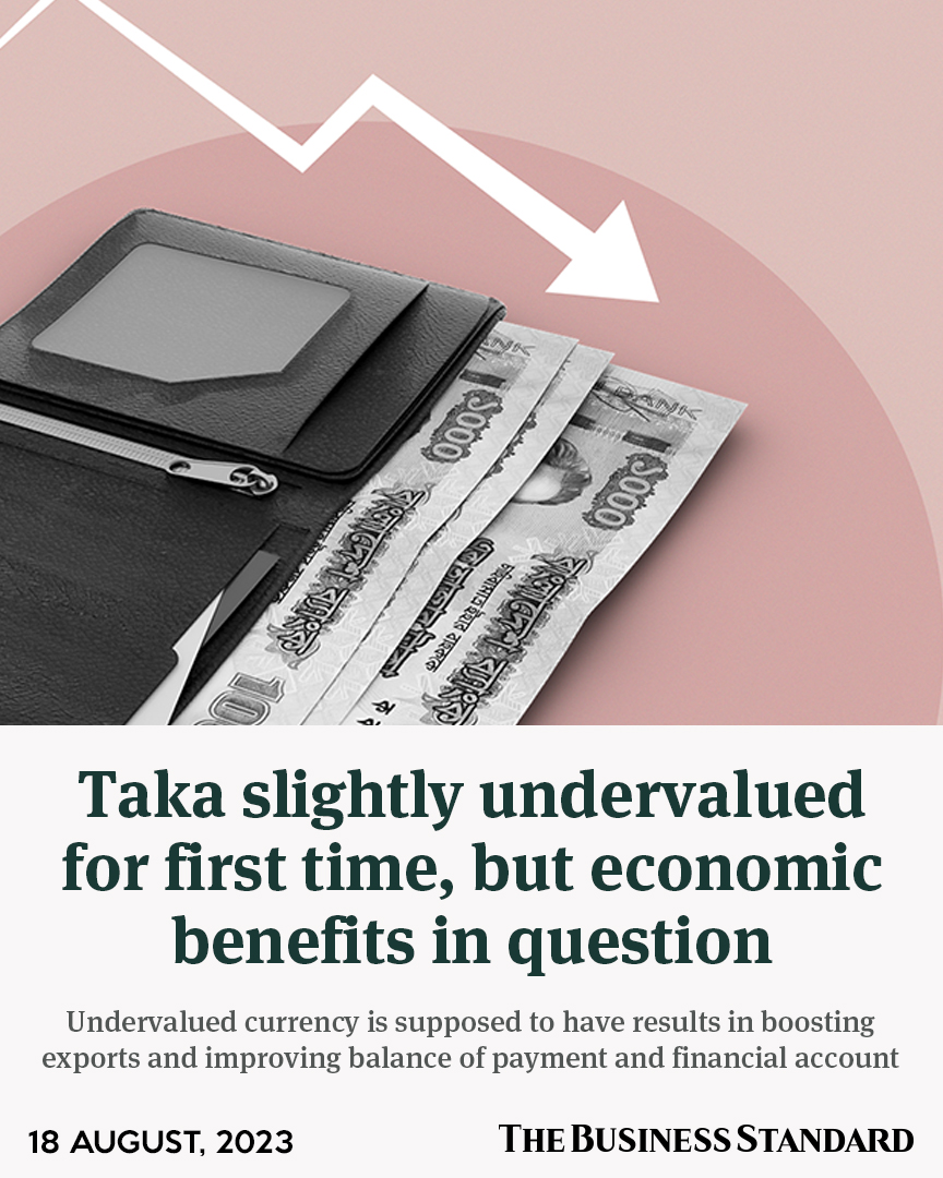 tbsnewsbd's tweet image. Taka slightly undervalued for first time, but economic benefits in question

Read more: tbsnews.net/economy/taka-s…

#undervaluedcurrency #takadevaluation #currencydevaluation #foreignexchange #inflation #BangladeshBank #TBSNews