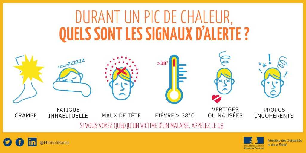 Prefet83's tweet photo. #Canicule |  🟡 Ce vendredi 18 août, la vigilance JAUNE canicule est maintenue dans le #Var.
✅ Ce week-end les températures pourraient atteindre localement les 40°
⚠️ Attention au coup de chaleur ⤵️
➕ de conseils pour se protéger 👉 https://t.co/2fMybkCbzN https://t.co/FWtSVagYQY