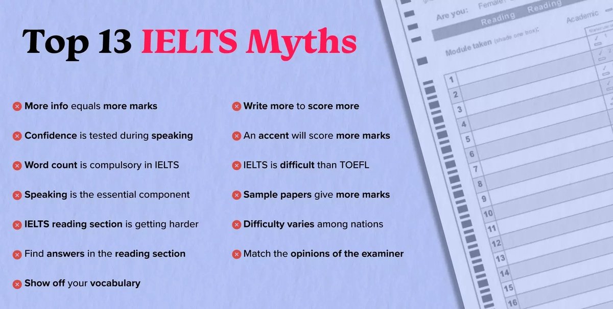 studyabroad267's tweet photo. "Exploring the Global IELTS Journey 🌍✈️ #ieltspreparation #iELTSWorldwide #languageGoals #studyAbroadDreams #testPrep #internationalEducation https://t.co/PrVD1c3iYA