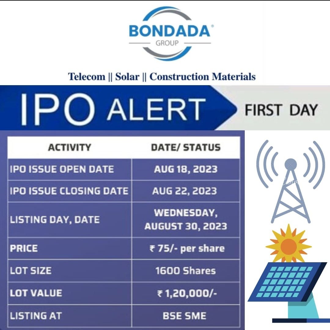 IPO_SHIVA1313's tweet photo. New Sme Ipo Open Today #ipo #new_one #SME #bondada #gmp #StockMarket
Gmp 28000 https://t.co/hj3CXKCpK2