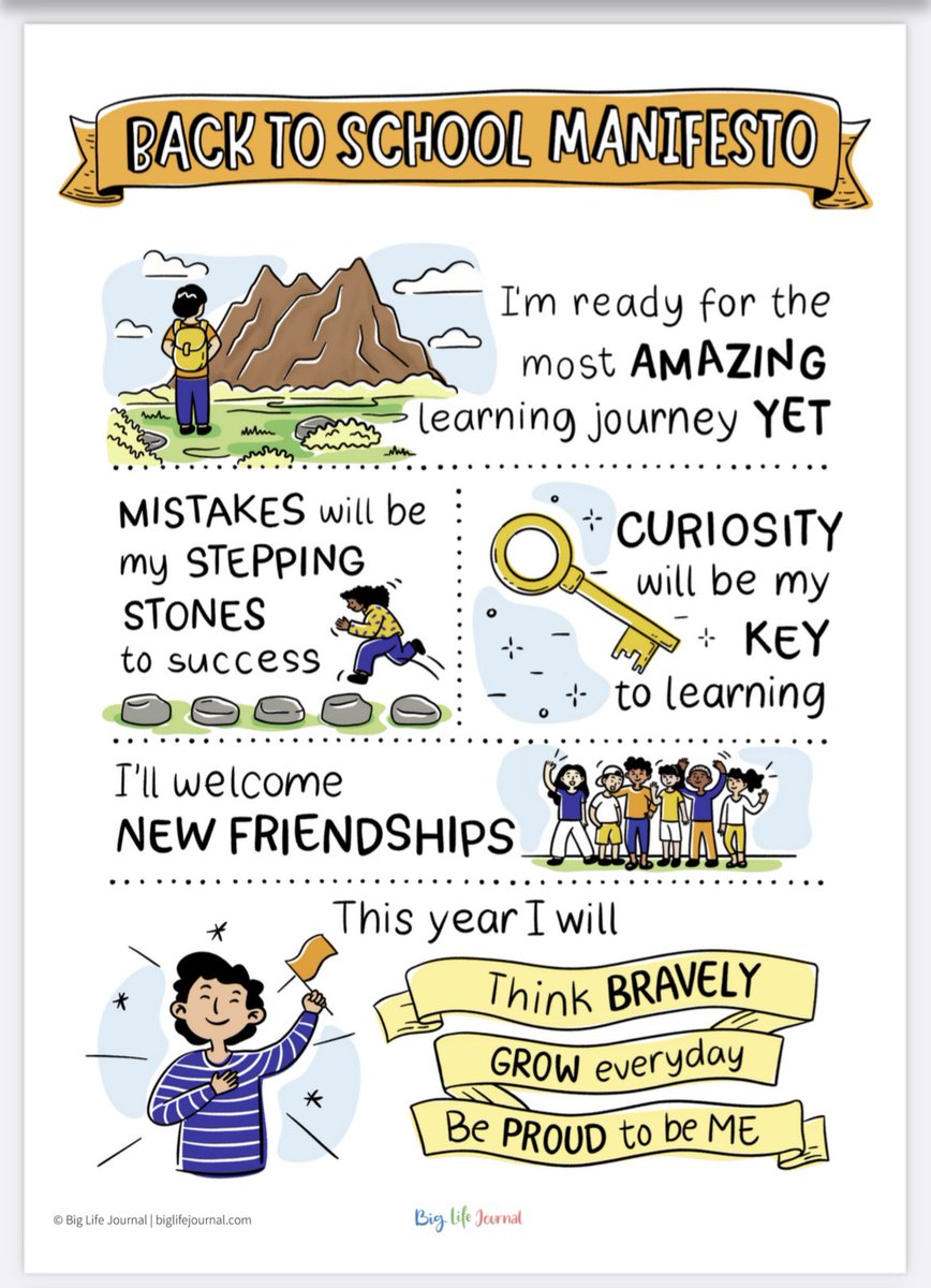 caines_mrs's tweet photo. @lakecrestnl as we prepare for back to school a growth mindset can help us all feel ready to take on the challenges of a new year (teachers and parents, too!😊). I can’t wait to see all our Lakecrest Learners in a few weeks - ❤️ Mrs. Caines (School Counsellor &amp; Learning Support) https://t.co/cf9eM4mtJa
