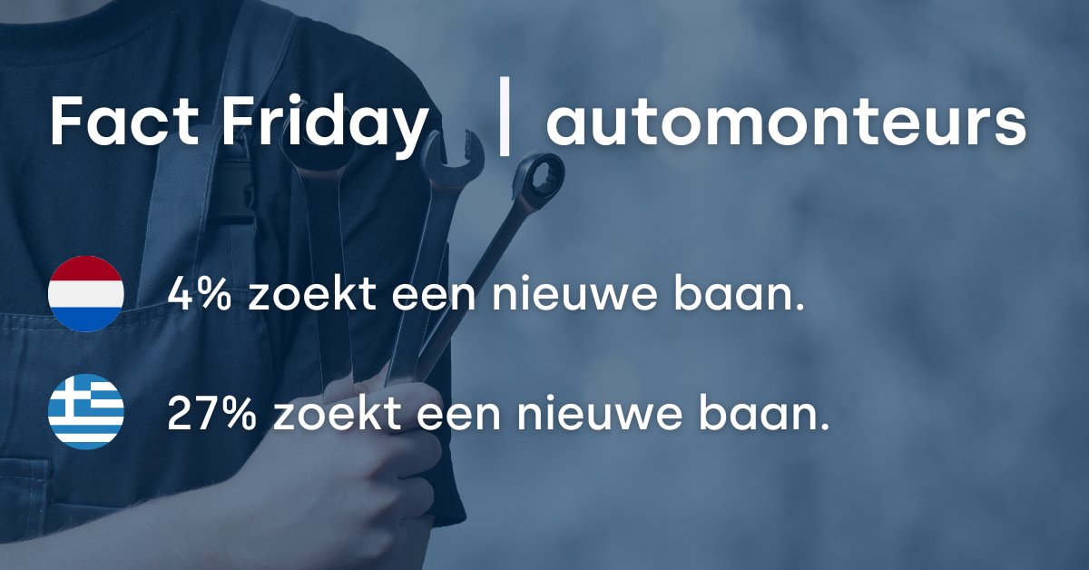 In Nederland is het vinden van een automonteur een echte uitdaging. Slechts 4% van de automonteurs is hier actief op zoek naar een nieuwe baan. In Griekenland is dit maar maar liefst 27%🚗

Neem nu zelf een kijkje in ons dashboard:

intelligence-group.nl/nl/inzage-in-g…