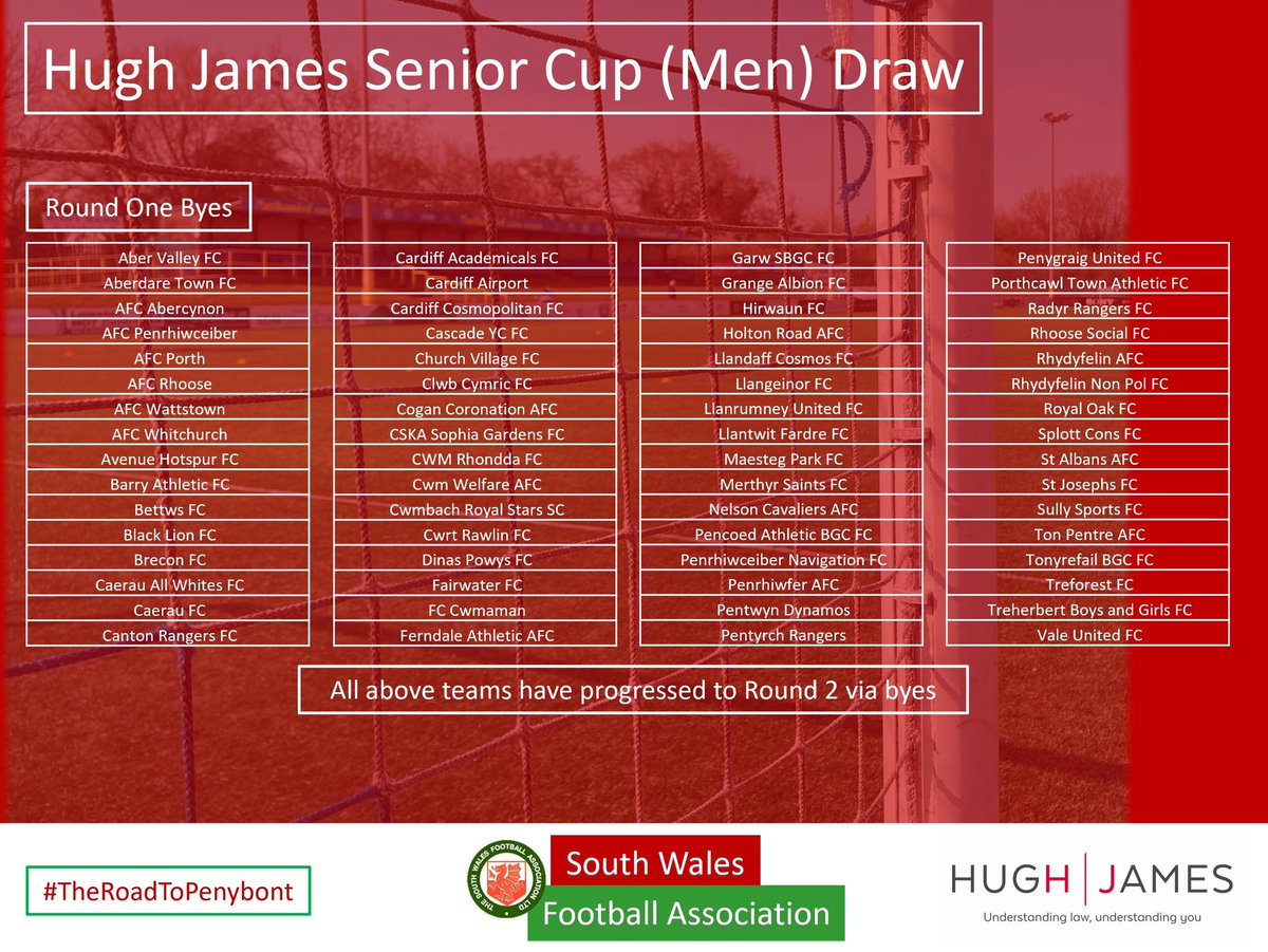 The draw for Round One of The @HughJamesLegal Senior Cup (Men) 2023 Good luck to all on #TheRoadToPenybont Ties to be played Saturday 9th September