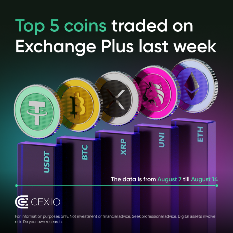 cex_io's tweet photo. 🔥 Here are the Top 5 coins traded on Exchange Plus last week.

💫Did your favorite #crypto make the cut?

📌Check out Exchange Plus 👉 https://t.co/9eAtfUhR7H

❗️𝘕𝘰𝘵𝘦: 𝘌𝘹𝘤𝘩𝘢𝘯𝘨𝘦 𝘗𝘭𝘶𝘴 𝘪𝘴 𝘤𝘶𝘳𝘳𝘦𝘯𝘵𝘭𝘺 𝘶𝘯𝘢𝘷𝘢𝘪𝘭𝘢𝘣𝘭𝘦 𝘪𝘯 𝘵𝘩𝘦 𝘜.𝘚.

#exchangeplus