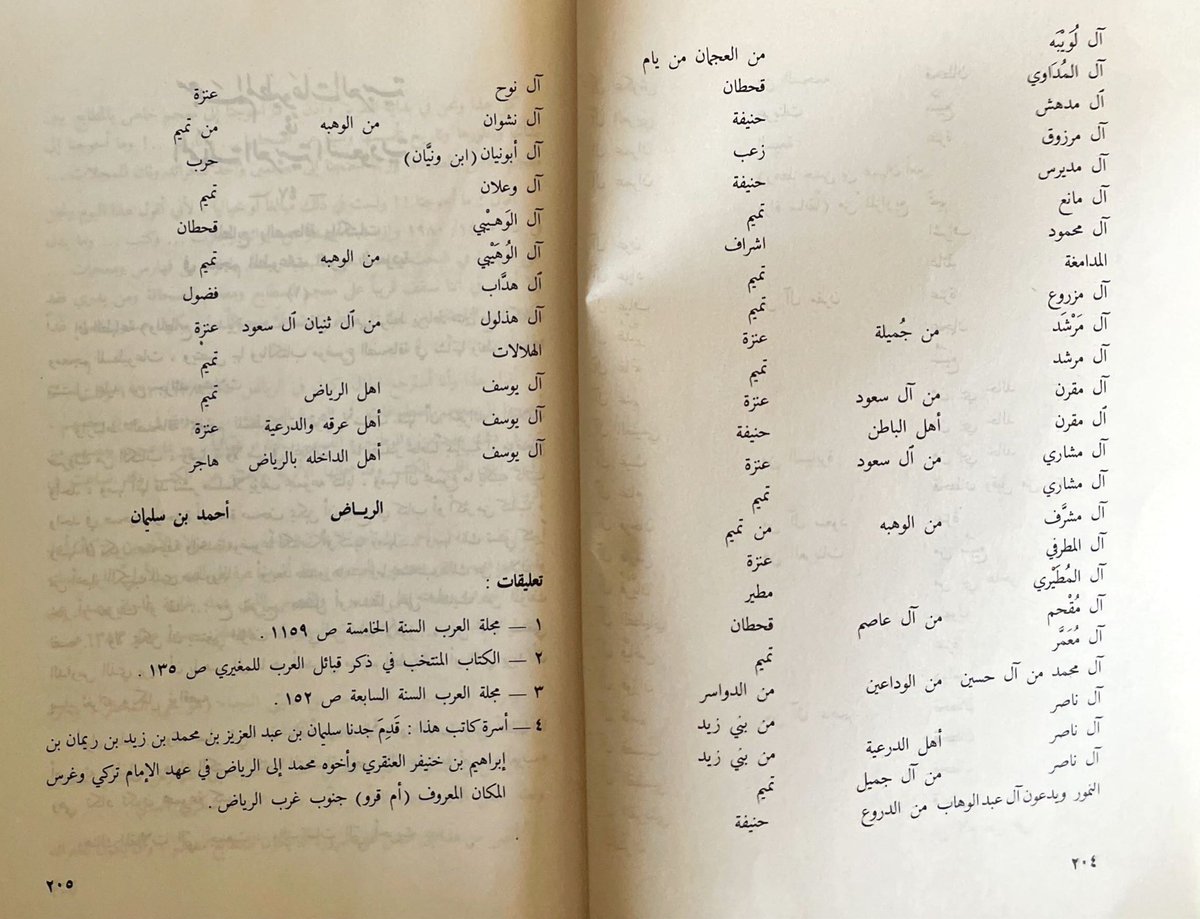 MansourShuwaier's tweet photo. أصول الأسر القديمة في الرياض: 
الكاتب المؤرخ والنسابة أحمد بن سليمان رحمه الله. يقول: من الصعب على الباحث أن يحدد القبائل التي تنتسب إليها الأسر التي تسكن الرياض وما حولها. تحديداً دقيقاً. في منطقة ترك أبناؤها حياة البداوة والتنقل في طلب الكلا والمرعى الى طلب الزراعة والاستيطان في القرى والحواضر منذ أقدم العصور . ذلك أن مدينة الرياض وقبلها مُقرن ومعكال ومنفوحة وحجر اليمامة وغيرها من القرى تقع في هذا الوادي الخصب الذي اشتهر بالزراعة وخصوبة الأرض ووفرة المياه مما جعل قبيلة بني حنيفة وبني عمهم قيس بن ثعلبة يستقرون فيه وينصرفون إلى الاستيطان والزراعة حتى أصبحت منطقة اليمامة عند ظهور الإسلام من أخصب المناطق وأجودها انتاجاً في المحاصيل الزراعية وأصبحت تمير الحجاز وغيرها من أقطار الجزيرة العربية. وعلى مر العصور بدأت أفواج من القبائل المجاورة للمنطقة من تميم وعامر والرباب تتحضر وتستقر طلباً للرزق وسعياً وراء لقمة العيش ولقدم الاستيطان وتعاقب الأسر التي توالت السكن مع بني حنيفة فإنه يصعب على الباحث أن يحدد الأصول التي تنتسب إليها تلك الأسر فضلاً عن الفروع إضافة إلى ما طرأ على كل القبائل العربية من الاختلاط والتحالف. وللحديث بقية.
مجلة العرب رمضان وشوال ١٤٠٠هـ ١٩٨٠م 
#الرياض_الان 
#الرياض_اليوم