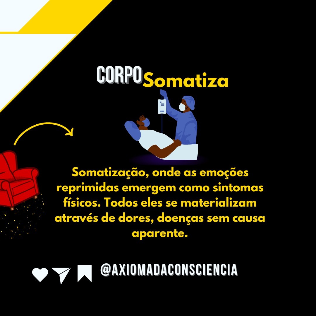 ac_consciencia's tweet image. ✨A mente registra, o subconsciente armazena e o corpo somatiza.&quot; ✨

Sigmund Freud

❤️Siga-nos 
@axiomadaconsciencia

#AxiomadaConsciencia #SigmundFreud #Subconsciente #EquilíbrioMenteCorpo #Somatização #Psicanálise