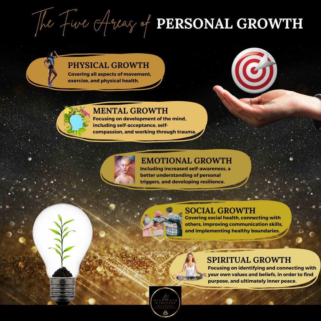womanagentweb3's tweet photo. GM☀️

Today's a great day to celebrate your growth, from your body to your spirit. Dive into personal growth &amp; embrace the weekend!

Happy Friday🫶

#PersonalGrowthFriday #FeelGoodFriday #3xBsEmpowerment #PersonalGrowth #FiveDimensions https://t.co/bnirBjBecc