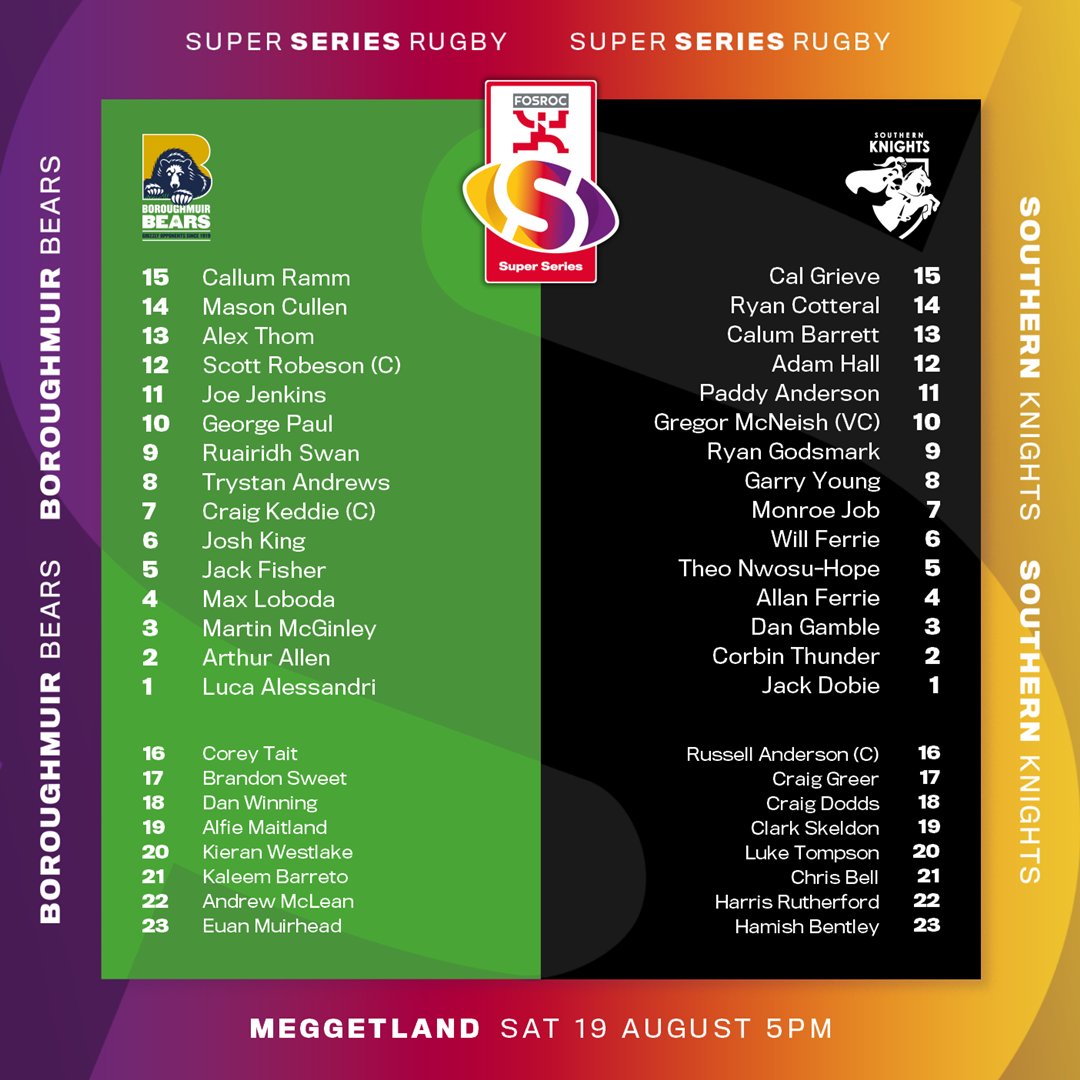 The teams are now confirmed for tomorrow evening's clash at Meggetland 👊

#FOSROCSuperSeries