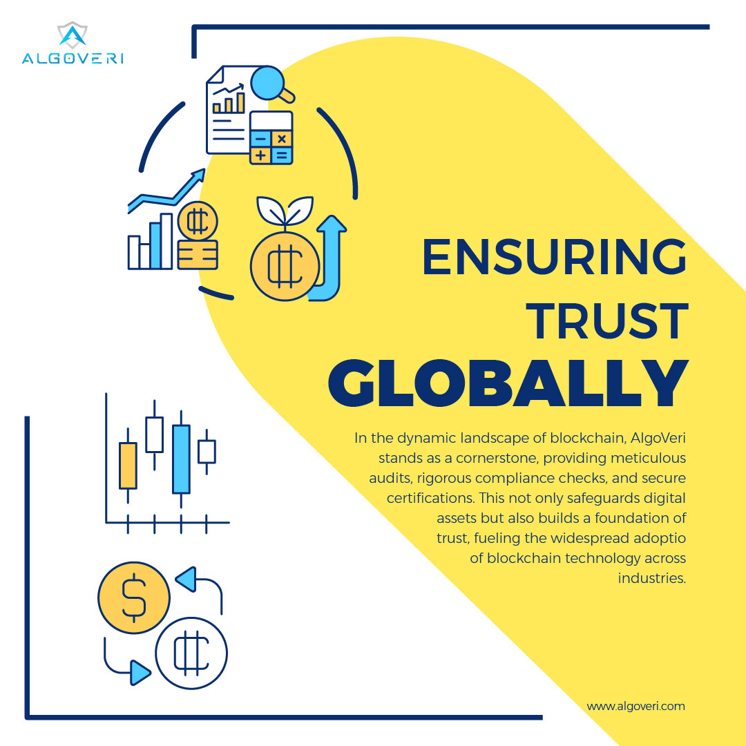 algoveri's tweet image. 𝙏𝙧𝙪𝙨𝙩 𝙩𝙝𝙚 𝘿𝙞𝙛𝙛𝙚𝙧𝙚𝙣𝙘𝙚: 🔒 𝘈𝘭𝘨𝘰𝘝𝘦𝘳𝘪&apos;𝘴 𝘈𝘴𝘴𝘶𝘳𝘢𝘯𝘤𝘦 𝘪𝘯 𝘵𝘩𝘦 𝘉𝘭𝘰𝘤𝘬𝘤𝘩𝘢𝘪𝘯 𝘌𝘳𝘢.🌐
__
Website: algoveri.com
__
#BlockchainTrust #AlgoVeriAudit #DigitalSecurity #CryptoConfidence #DataIntegrity #InnovationGuardian
