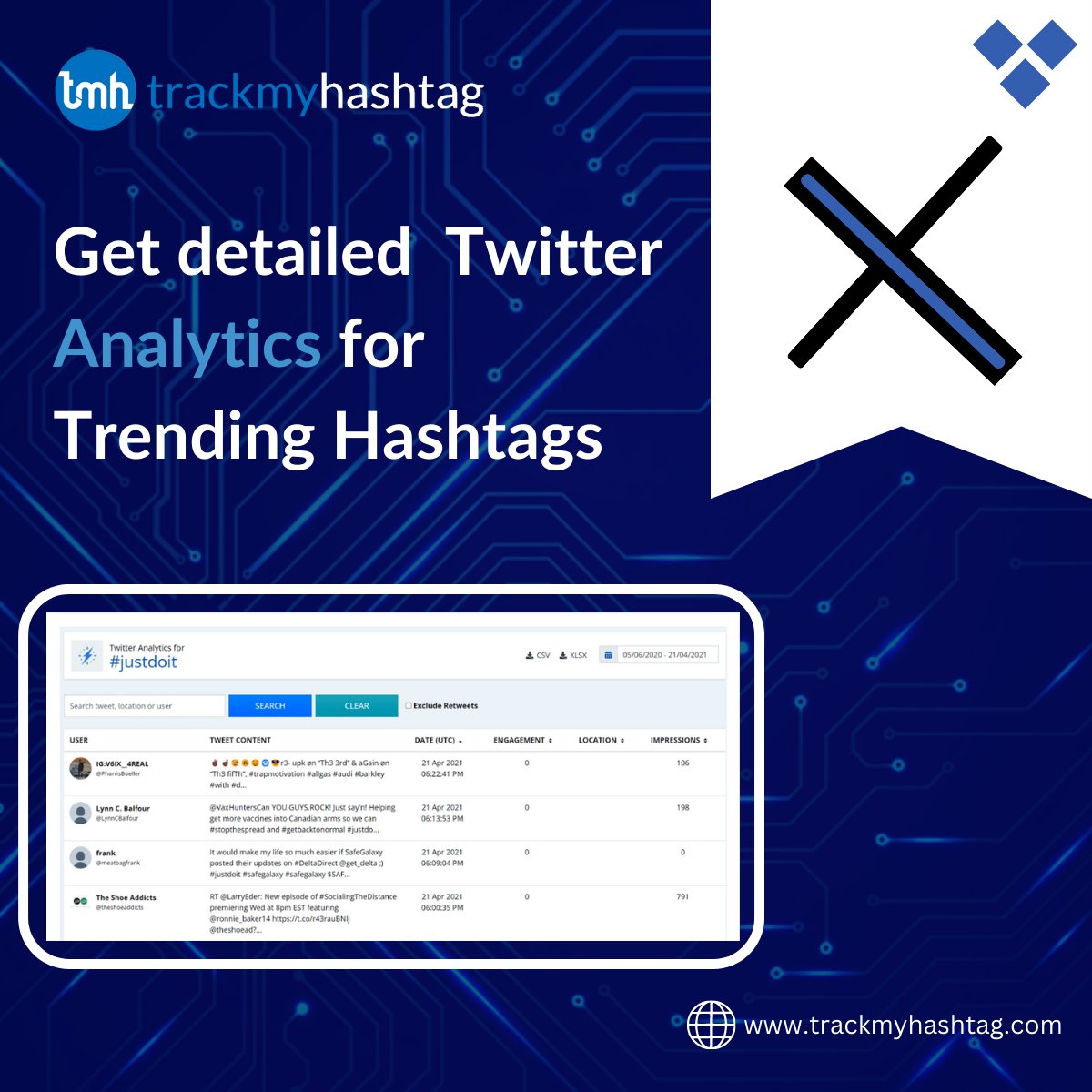 trackmyhashtag's tweet photo. Get detailed Twitter Analytics for Trending Hashtags With advanced AI-driven data processing algorithms,
@trackmyhashtag provides you with a detailed analysis report.
Visit:- https://t.co/SNNJ5zBI8u
#AI #TwitterX #twittecounter #hashtaganalysis https://t.co/OhJMrjealj