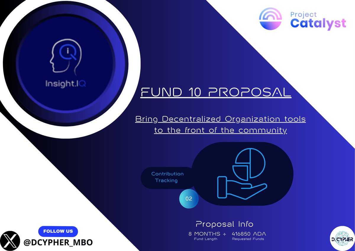 DCYPHER_MBO's tweet image. 💡Track Every Contribution: Insight.IQ's contribution tracking system, we're recognizing and valuing community members' efforts like never before! Minting Cardano-native tokens, promoting transparency, and boosting involvement #DCYPHER #InsightIQ #CardanoCommunity