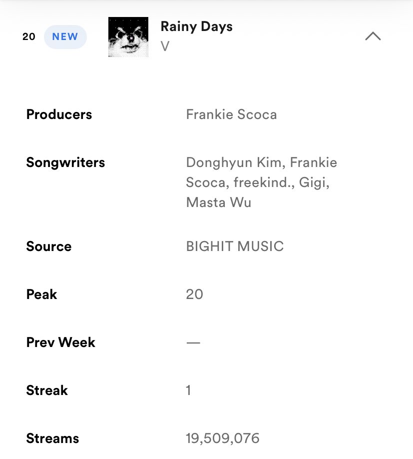 Winter Bear Brasil tweet media