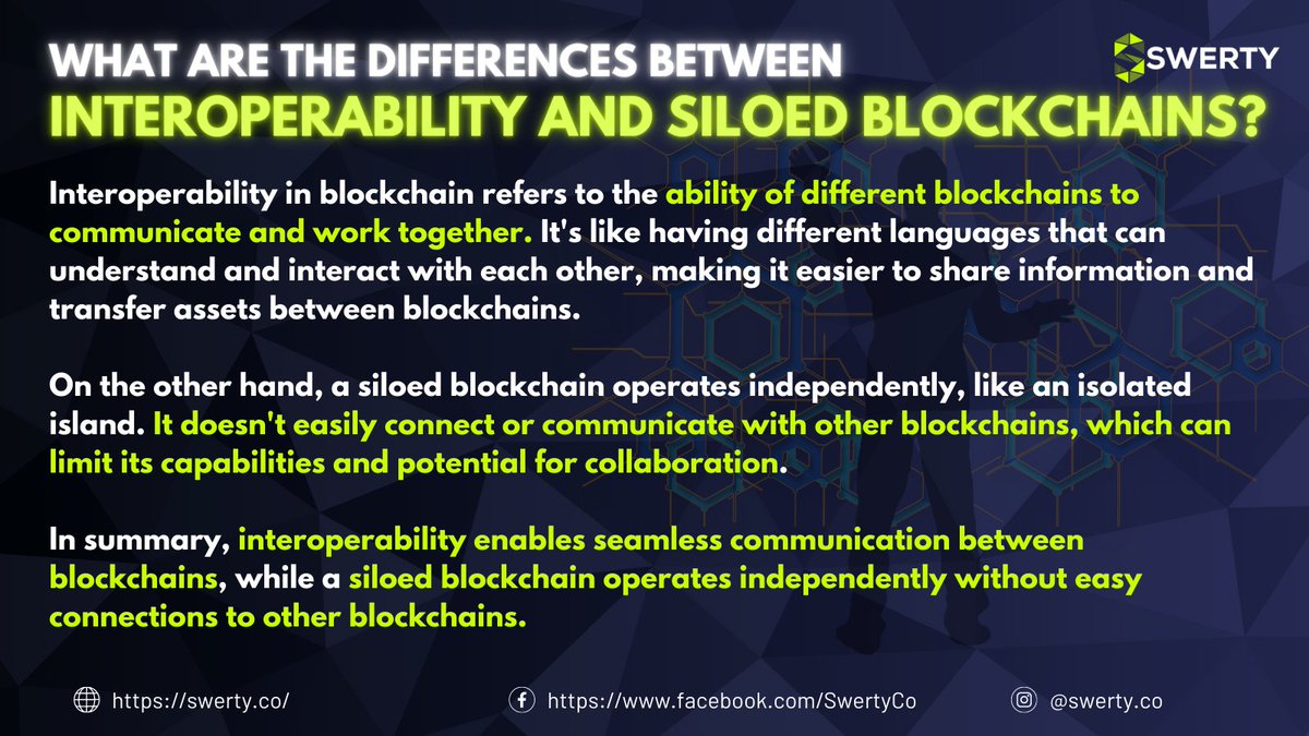 SwertyCo's tweet photo. Unlocking🔓 the Web3 Puzzle: Interoperability vs. Siloed Blockchains🌐 The way blockchain interacts with each other 🔗

Discord Link in Bio | #SwertyCo 

Follow @SwertyCo for more latest #Web3-related news, contents, and insights.🟢 https://t.co/EO3K10npCI