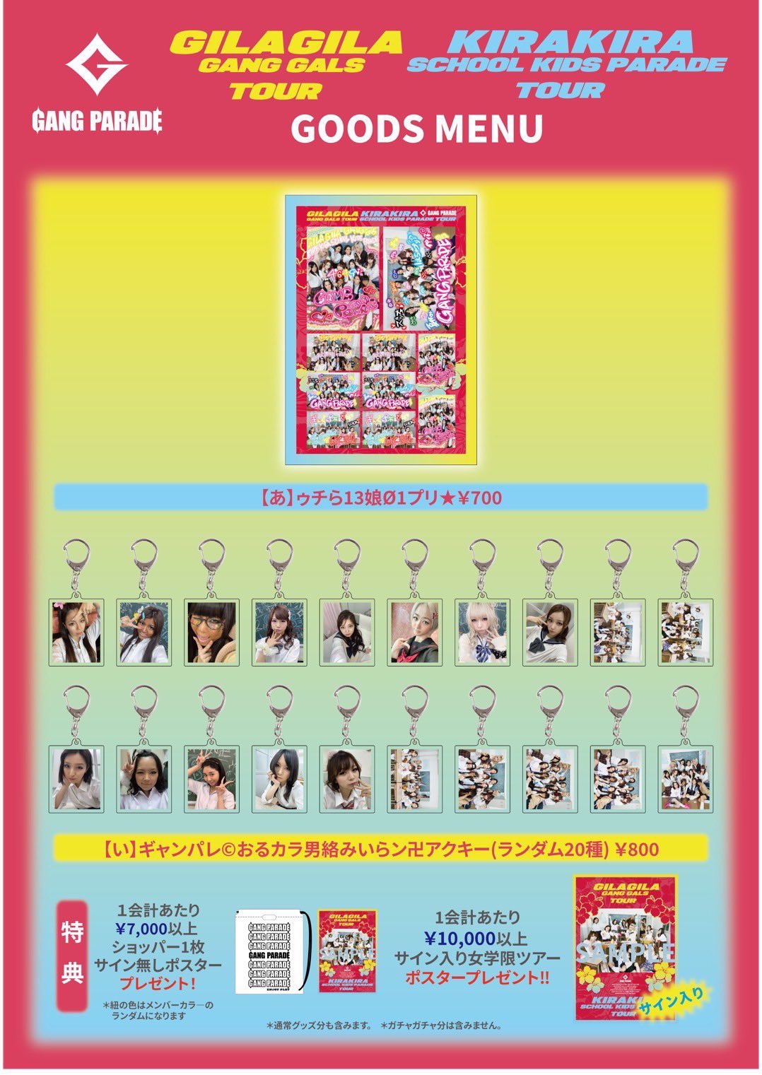 Candy Boy Platinum Party 23年度24年度冊子 CANDY TUNE メンバー別アクスタ -KAWAII LAB.3rd ANNIV. edition