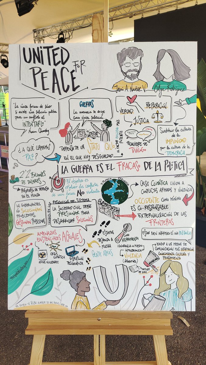Olga Rodríguez Francisco ✍️ tweet media