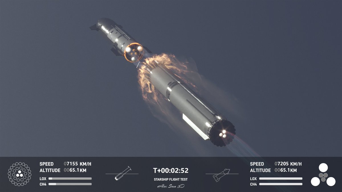 AlexSvanArt's tweet image. Four frames from the near future
#Starship #SpaceX