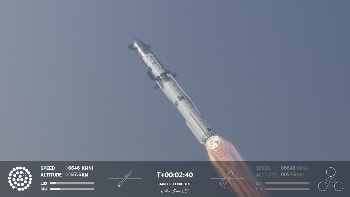 AlexSvanArt's tweet image. Four frames from the near future
#Starship #SpaceX